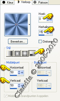 Instellingen voor Verloop