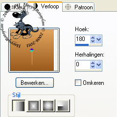 Instellingen voor Verloop